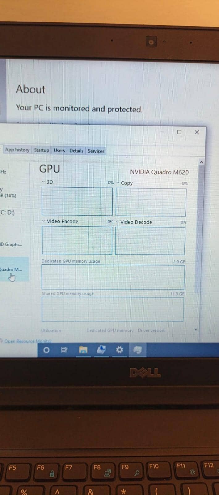 Core i5 4