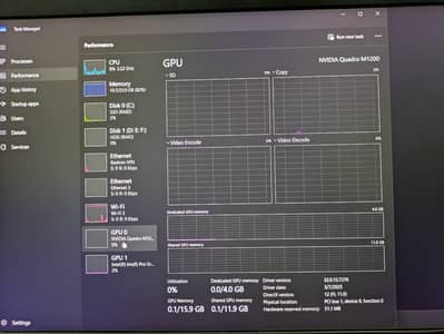 Dell Precision 7520 | Intel Xeon E3-1545M | 24GB RAM | Quadro M1200 |