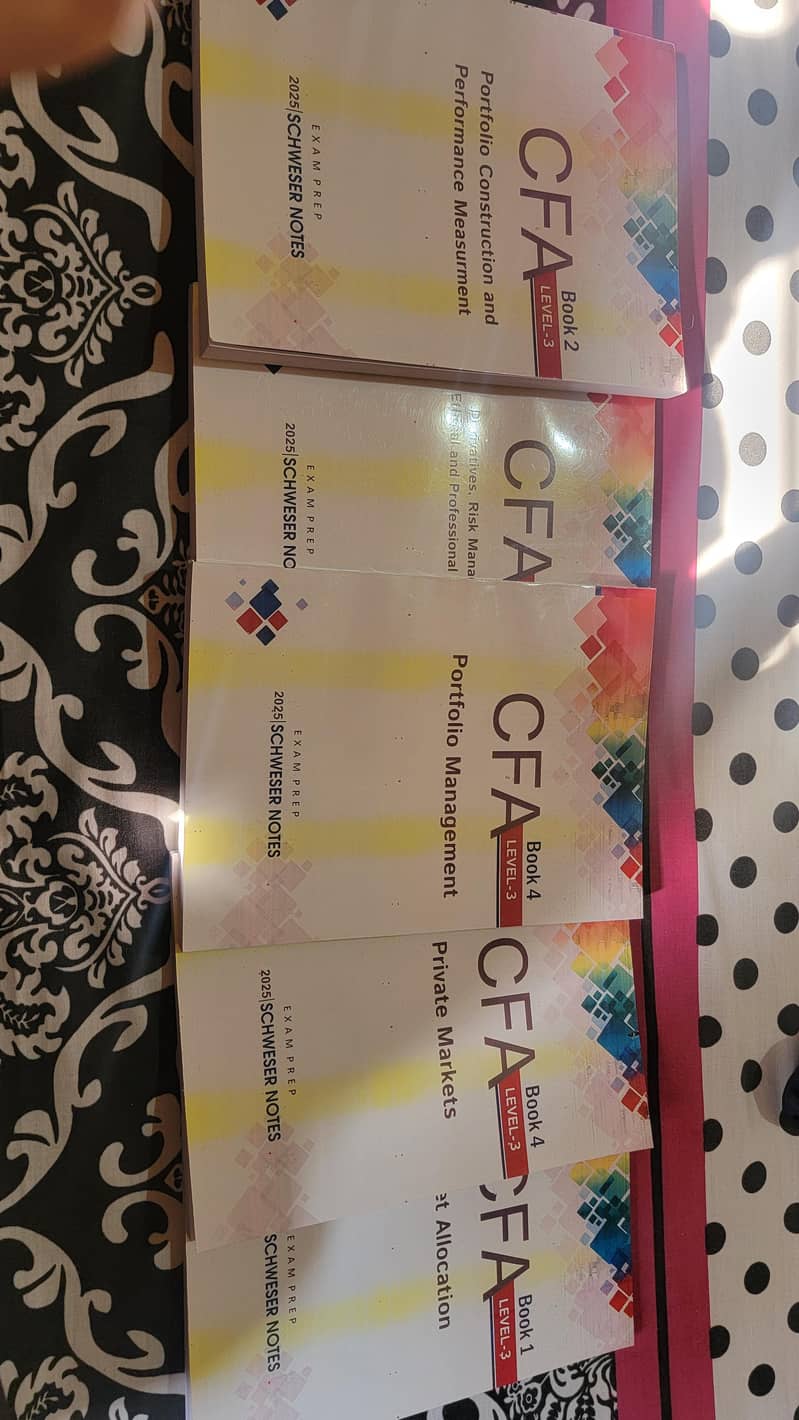 CFA Level 3 2026 complete Set 0