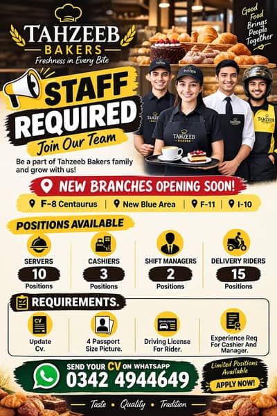 We're Required Different Staff