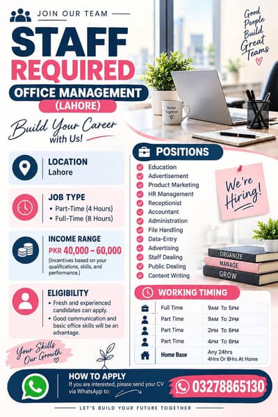 staff required office management