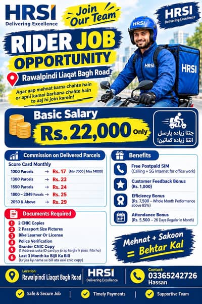 Delivery Riders Required HRSI