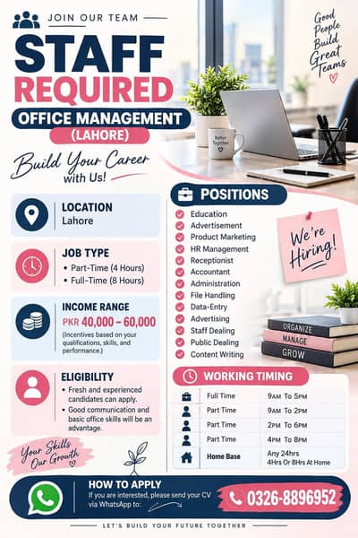 staff required office management