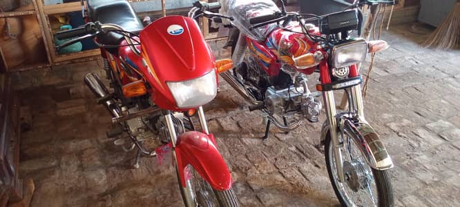 zxmco zx70