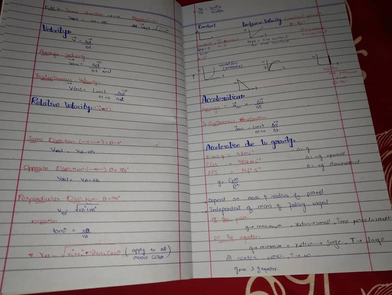 Neat Handwritten Assignment & Practical Notebook Writing 0