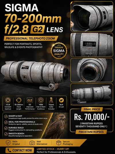 TELI Lenz Nikon