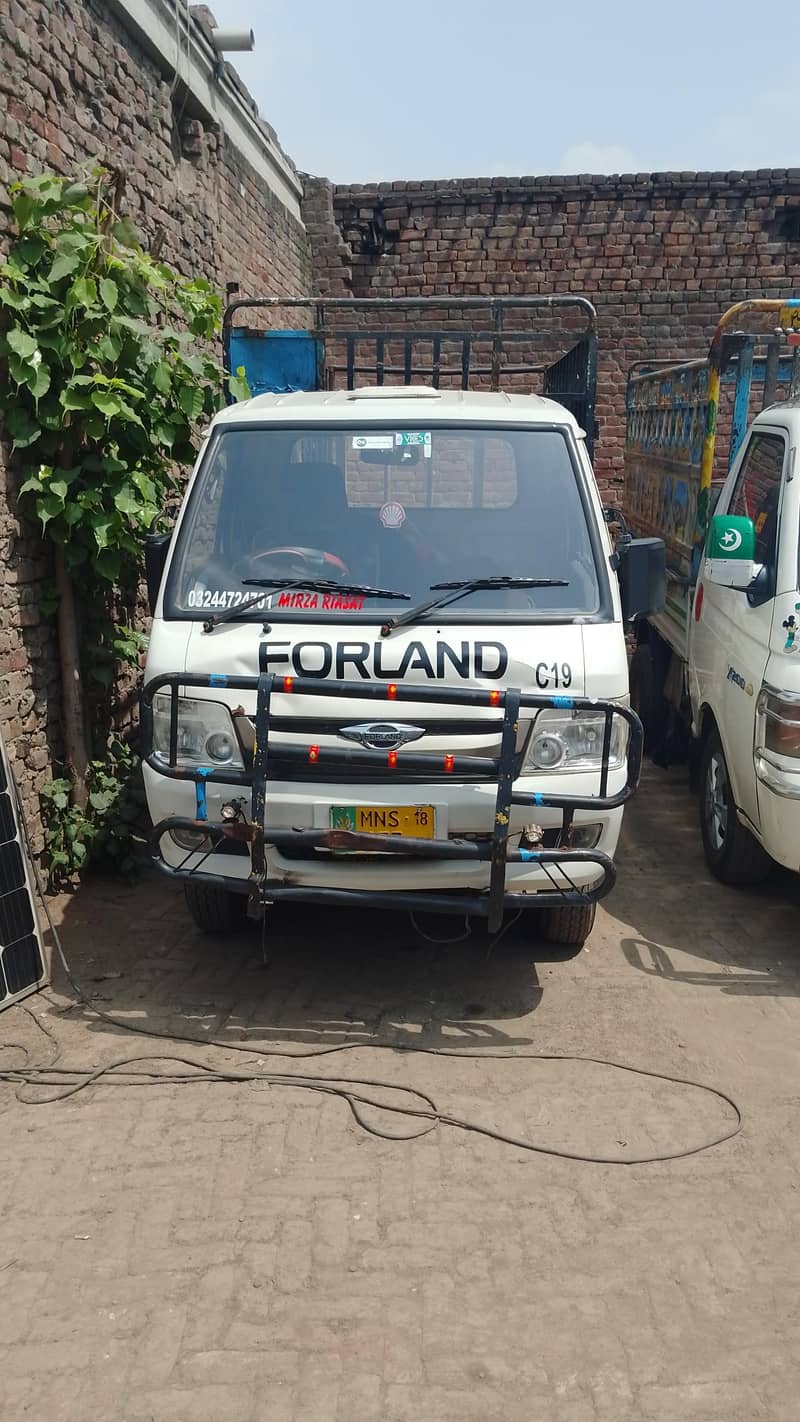 forland c19 2018 0