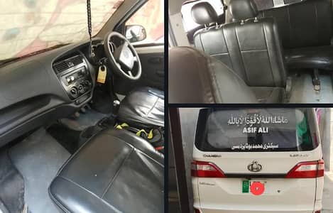 Changan Karvaan 2020 21 lack demand ha gis na Lena ha cintant kra pais