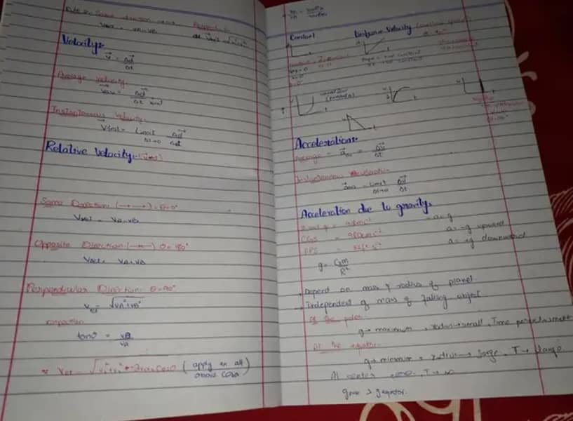 writing 0