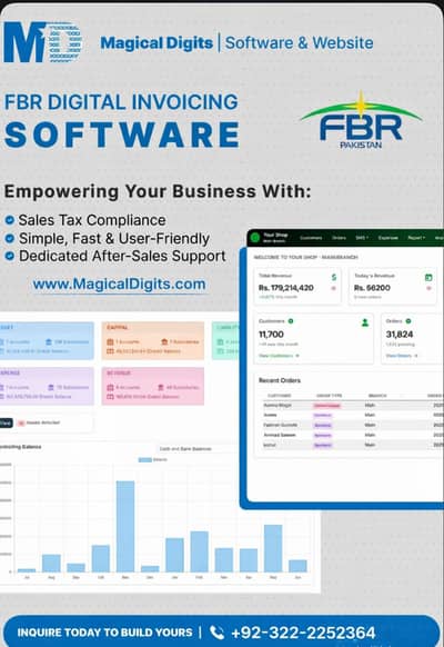 FBR Integration | Custom Software & Web Development