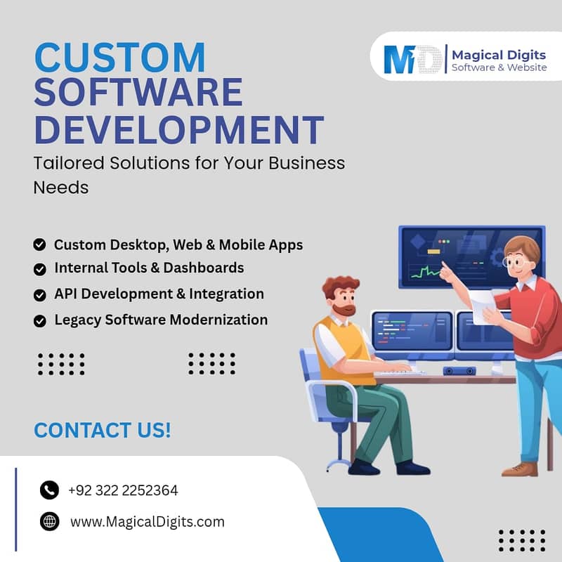 FBR Integration | Custom Software & Web Development 2