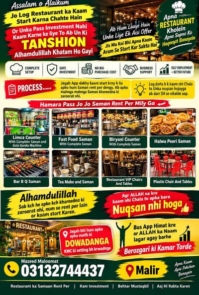 Jo Log Restaurant Ka Business Start Karna Chahtay Hain Unka Lia  Offer