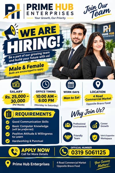 Client Relationship officer