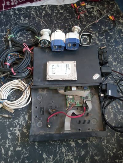 CCTV cameras