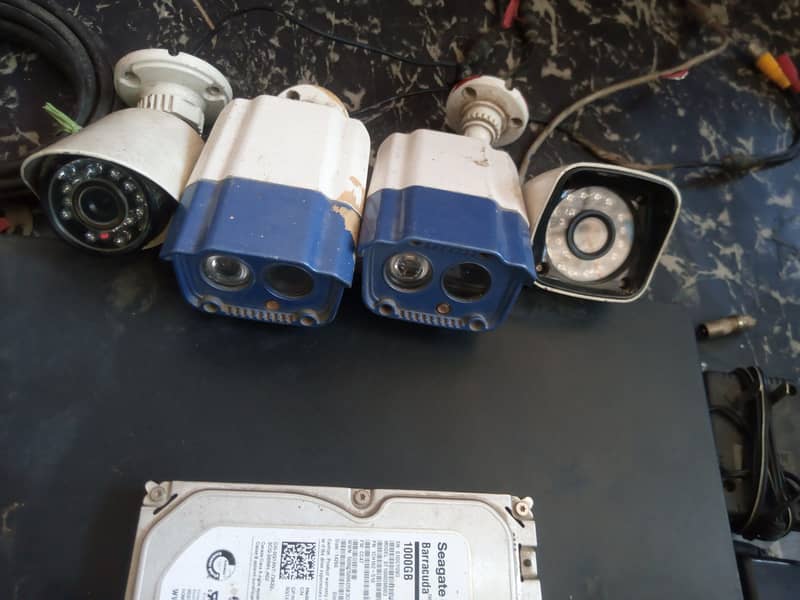 CCTV cameras 3