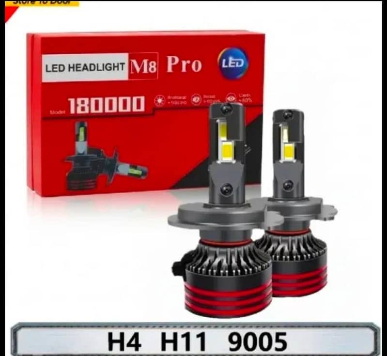 LED M8 Pro 0
