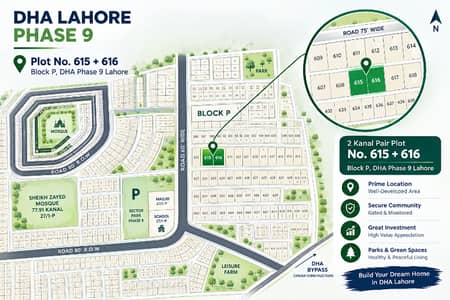 Premium 2 Kanal Pair Residential Plots No. 615 + 616 for Sale in Block P, DHA Phase 9 Lahore
