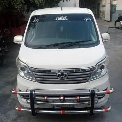 Changan Karvaan 2020