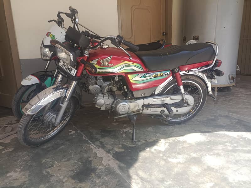 2023 model 0