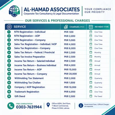 Tax, Business Registration, Company Incorporation – Lahore