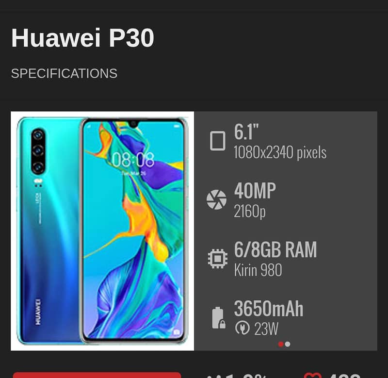 Huawei P30 0