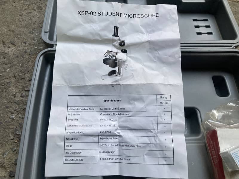 MICROSCOPE 1