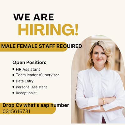 urgent 3 female 2 male HR  Required  front Desk officer/Receptionist
