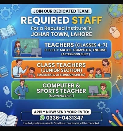 Staff Required