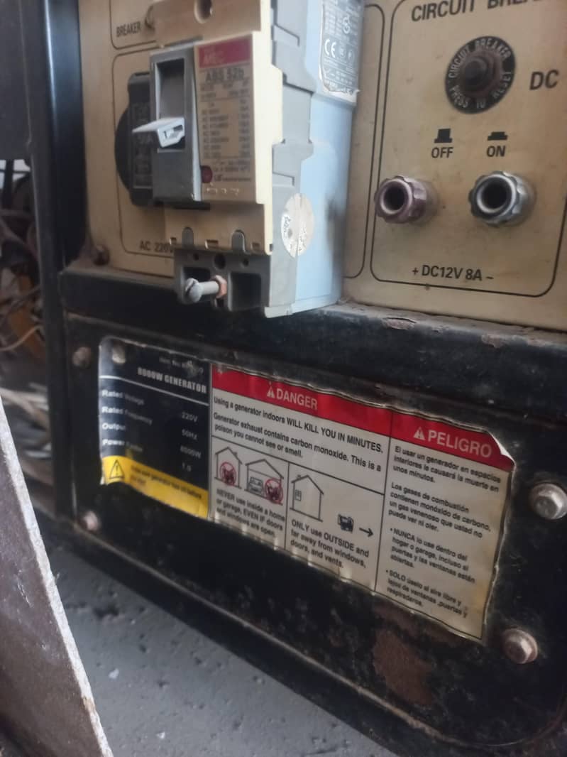 Generators 0