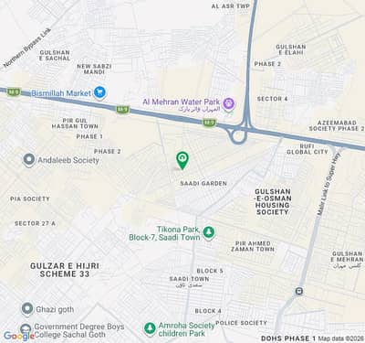 Corner Plot Available For Sale