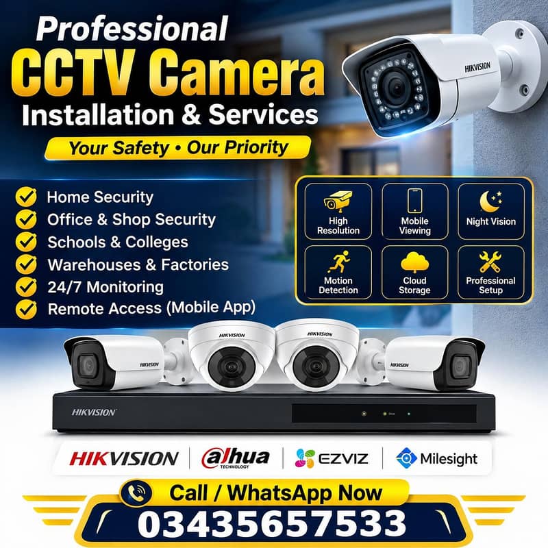 cctv cameras installation 0