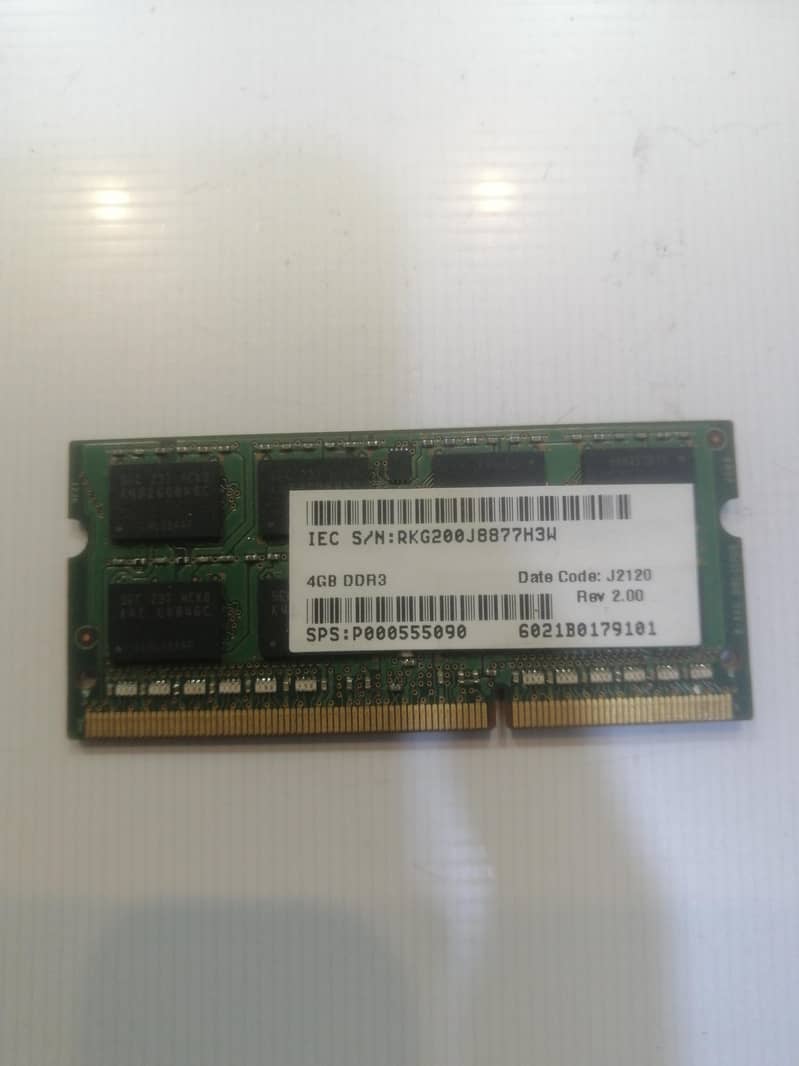 description for prices 1