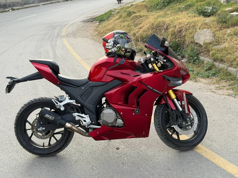 Ducati v4 0