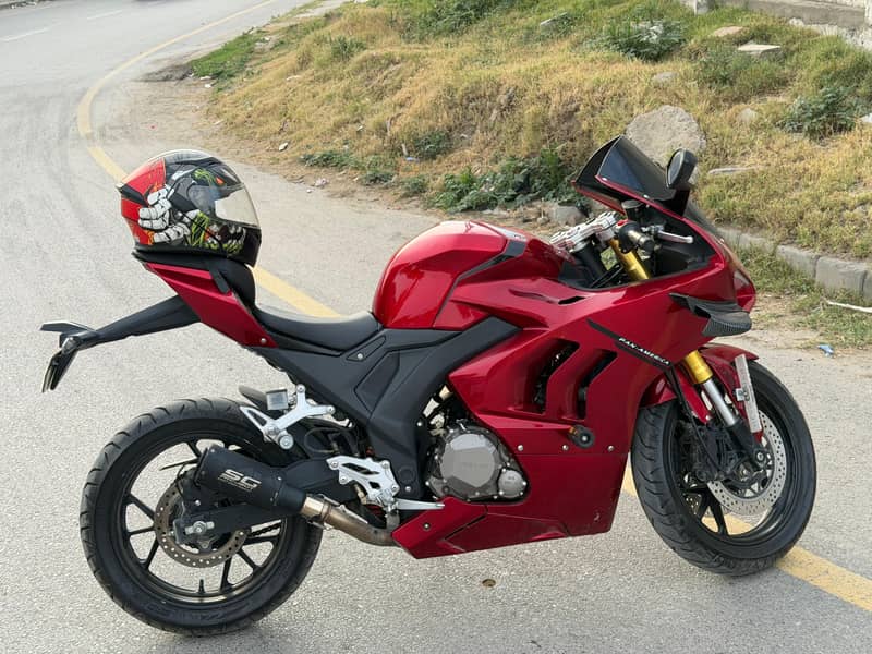Ducati v4 1