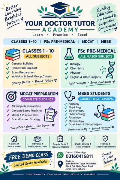 Doctor teaching students "Your Doctor Tutor"