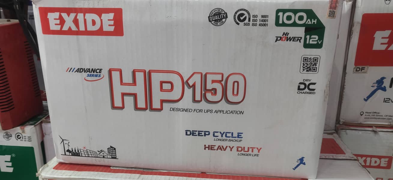 Exide Deep Cycle Battery 0