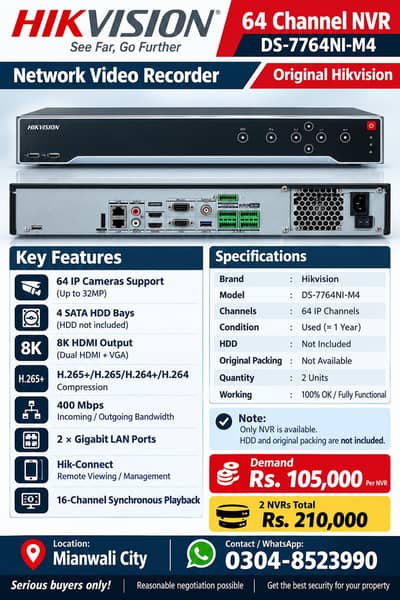 Hikvision NVR 64 Channels