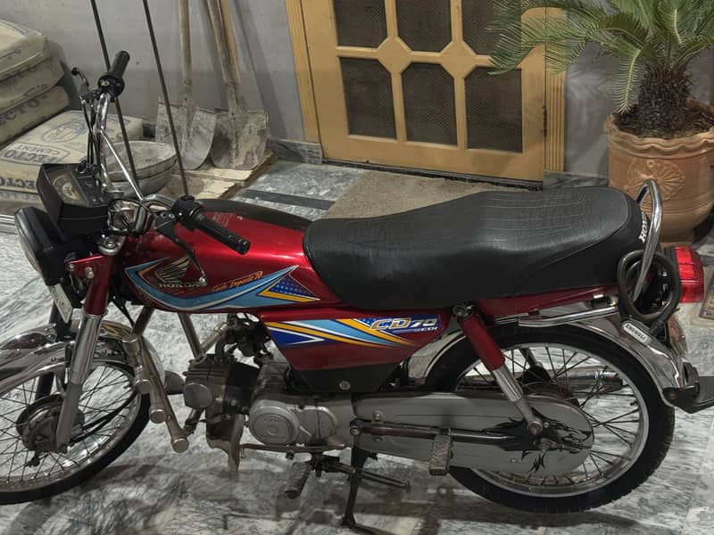 CD 70 2019 5
