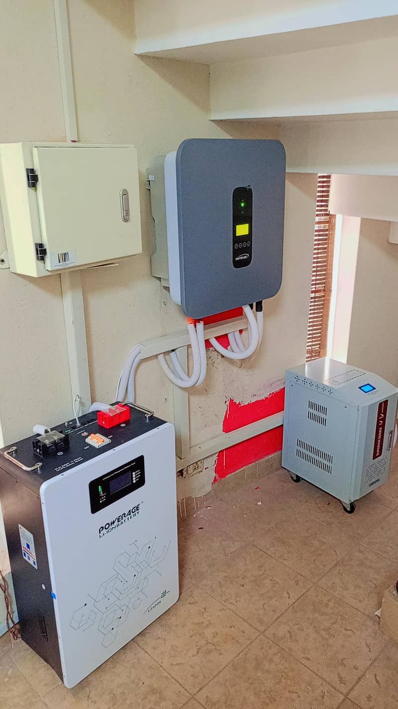 electricion 5