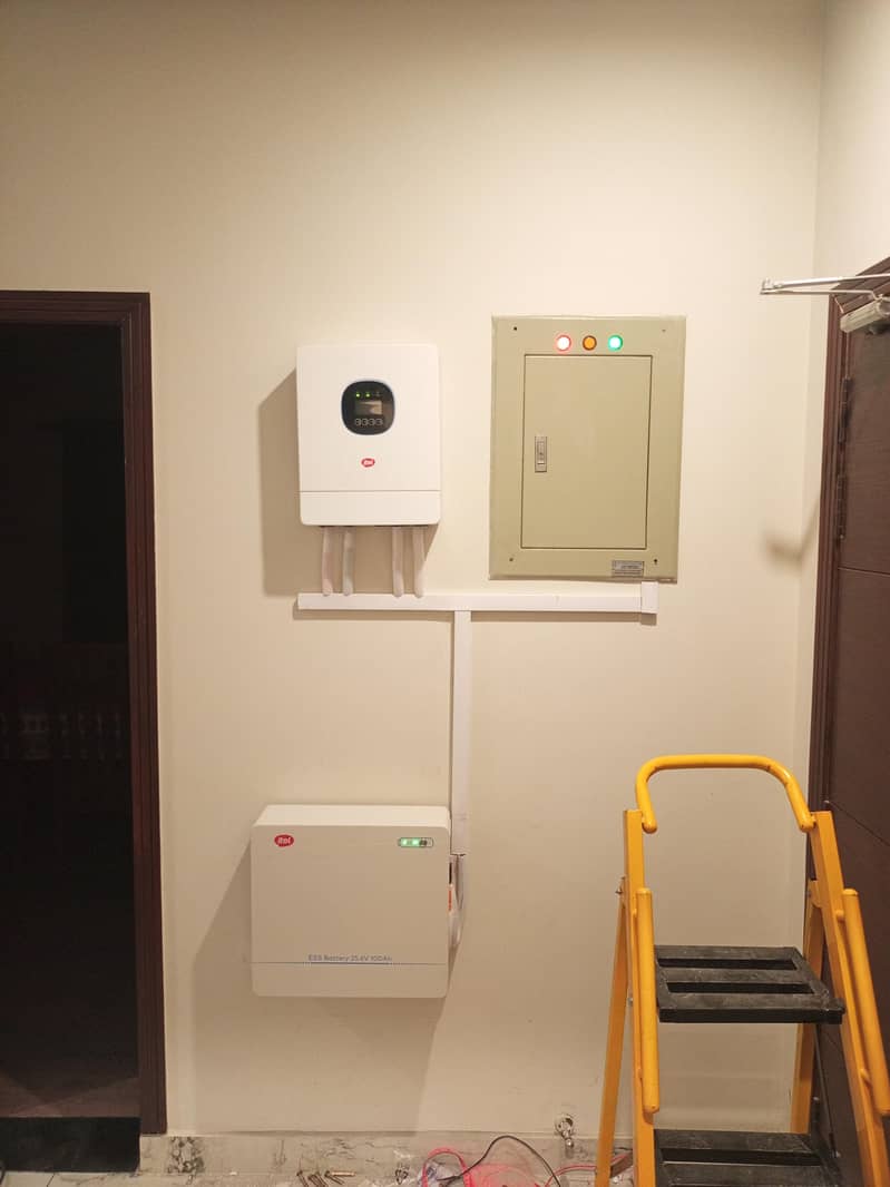electricion 6