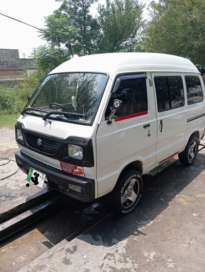 Suzuki Bolan