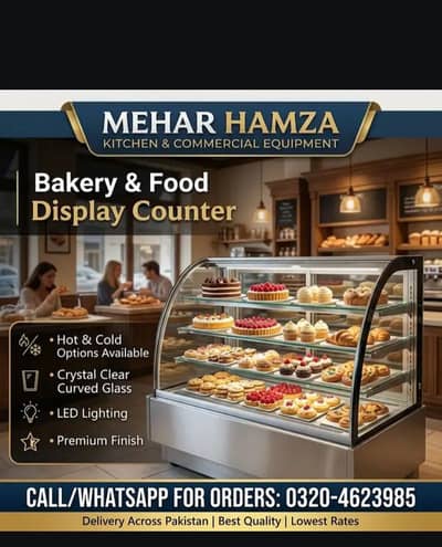 Counter/  Display Counter - Mehar Hamza