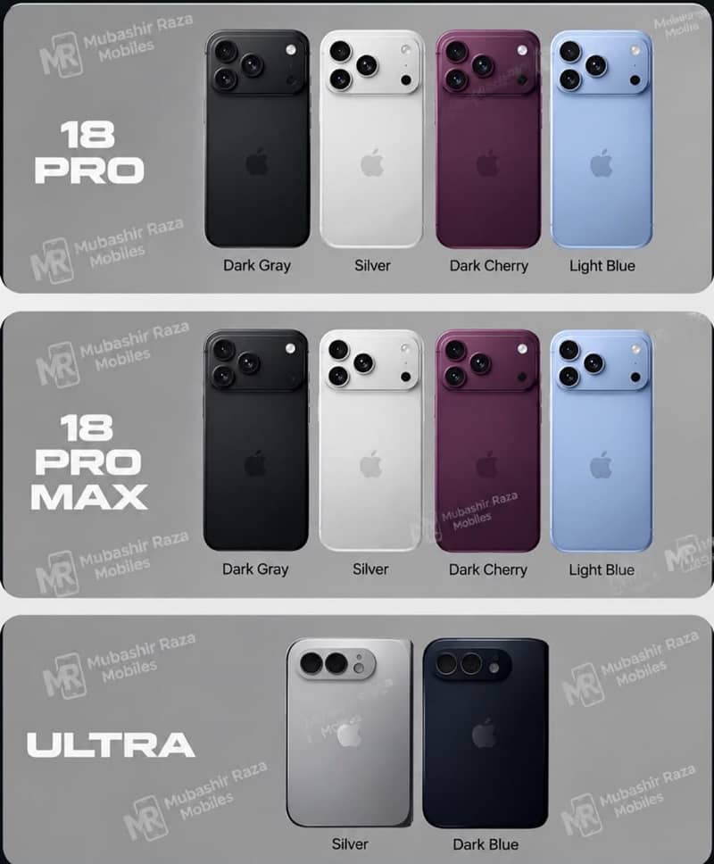 Apple iPhone 18 Pro Max 0