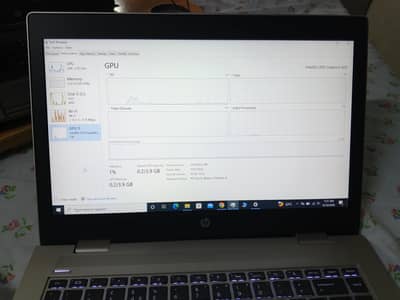 Core i5 8th Gen Laptop | 8GB RAM | 256GB SSD | Intel UHD Graphics |