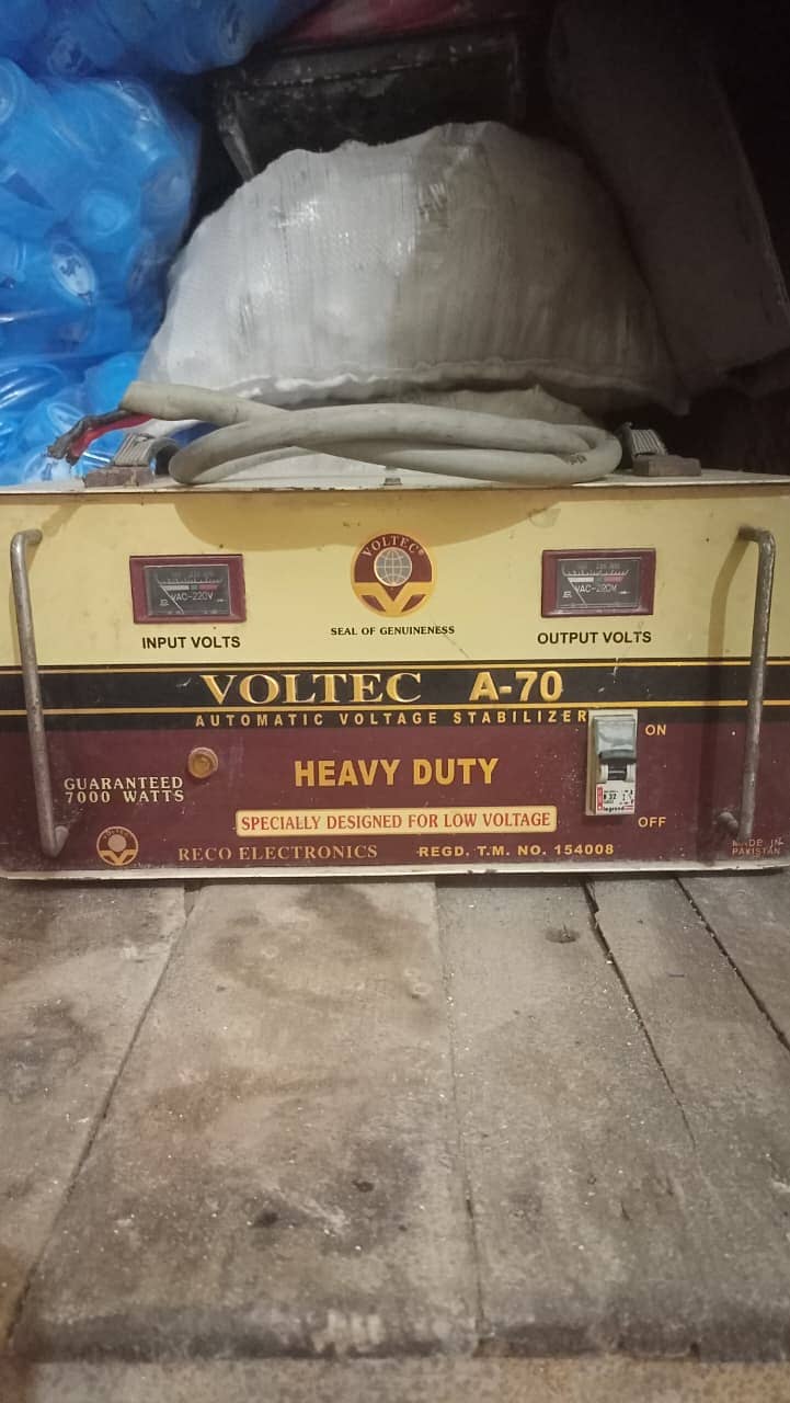 Voltage Stabilizer Copper 0