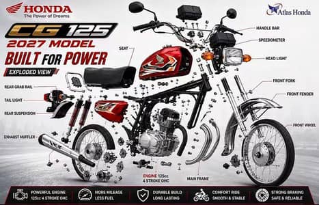 Honda 125 bike  spare parts available he low price par
