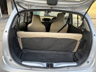 Suzuki Alto 2020