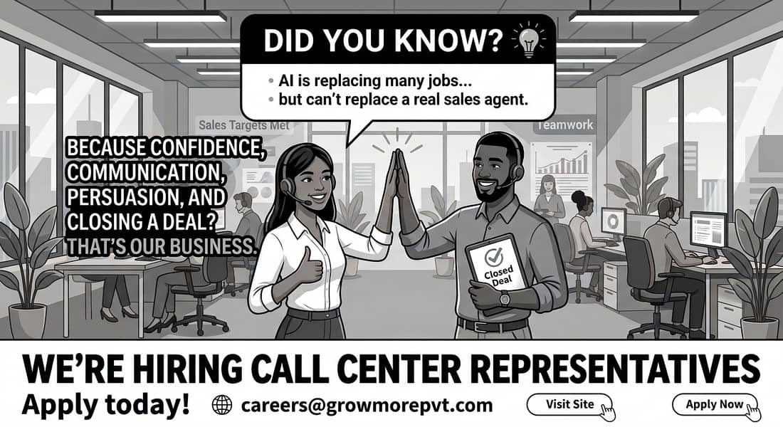Call Center Representatives 0