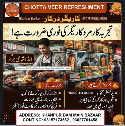 burger shawarma careger