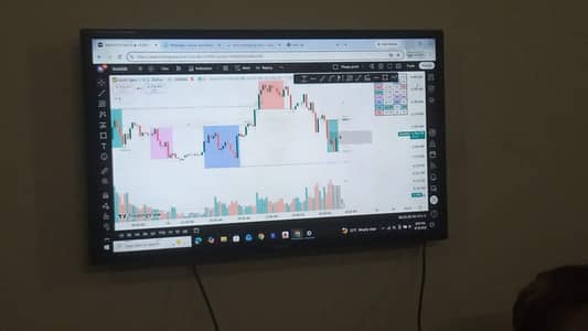 LCD for Laptop connect and CPU connect